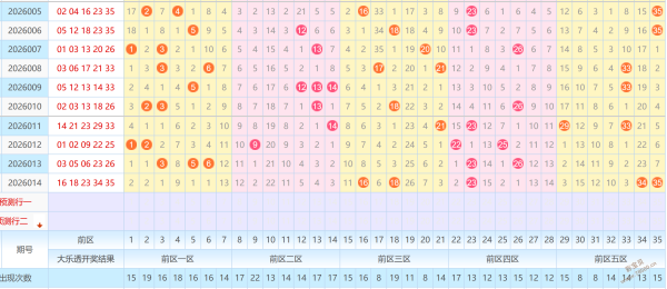 福彩,独家揭秘,精准杀三码,武汉体彩,武汉体彩网,武汉体彩网官网,体育彩票,体彩大乐透,竞彩足球,体彩公益