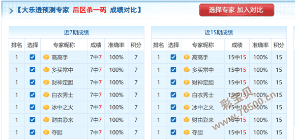 彩民李独家,秘籍,揭秘体彩大,武汉体彩,武汉体彩网,武汉体彩网官网,体育彩票,体彩大乐透,竞彩足球,体彩公益