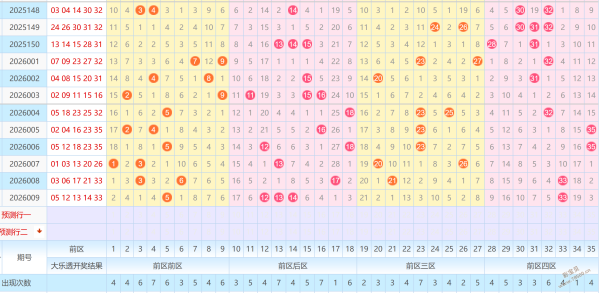 解码神秘符,探秘,密码,武汉体彩,武汉体彩网,武汉体彩网官网,体育彩票,体彩大乐透,竞彩足球,体彩公益