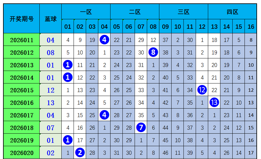 明湖豪杰,期排列,独家预测,武汉体彩,武汉体彩网,武汉体彩网官网,体育彩票,体彩大乐透,竞彩足球,体彩公益