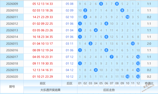明湖豪杰,期排列,独家预测,武汉体彩,武汉体彩网,武汉体彩网官网,体育彩票,体彩大乐透,竞彩足球,体彩公益