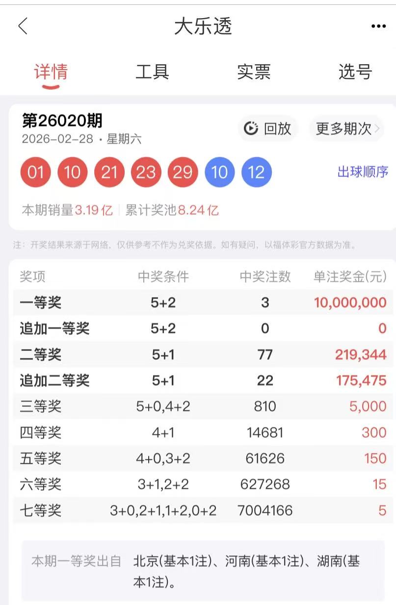 福彩,期牛魔王专,家质合推荐,武汉体彩,武汉体彩网,武汉体彩网官网,体育彩票,体彩大乐透,竞彩足球,体彩公益