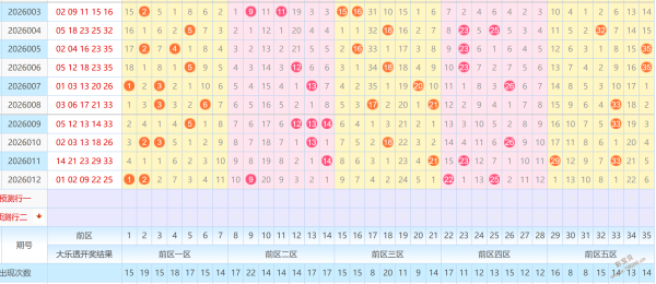 期排列,专家推荐胆,码分析,武汉体彩,武汉体彩网,武汉体彩网官网,体育彩票,体彩大乐透,竞彩足球,体彩公益