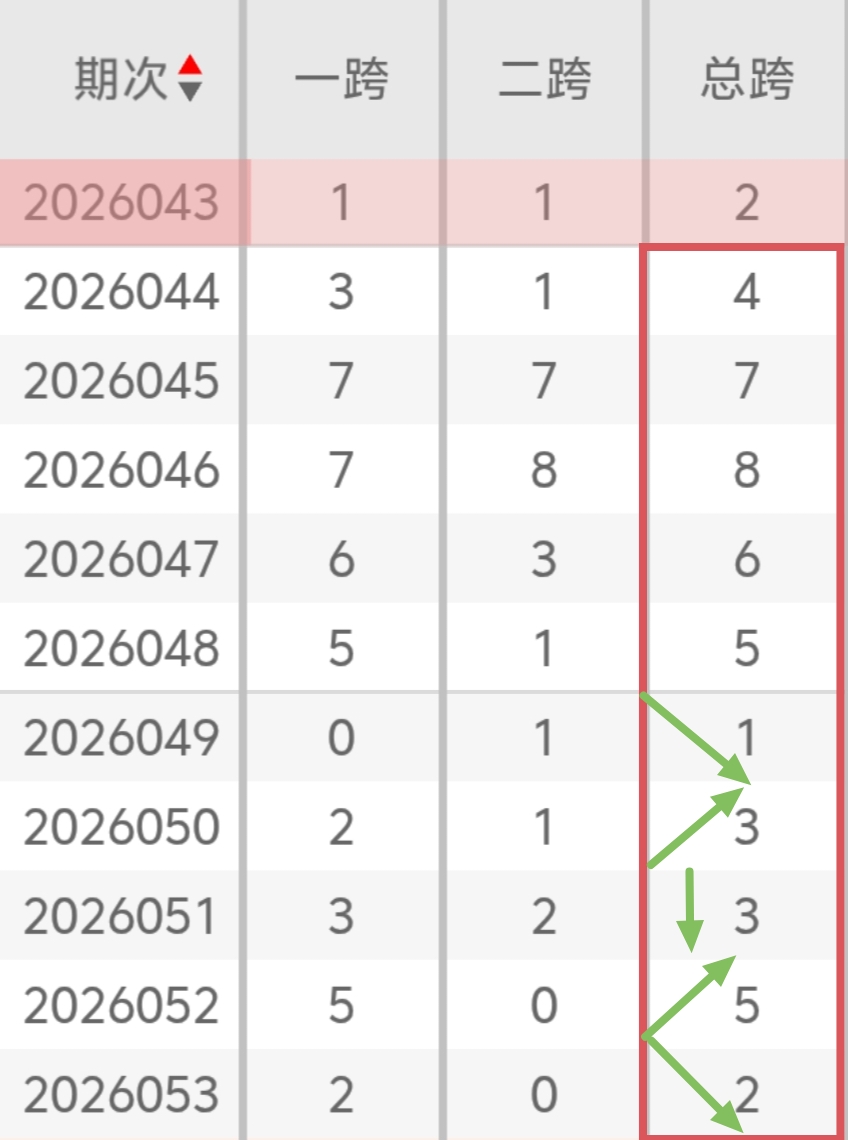排列三第,期莫运旺稳,中求胜推荐,武汉体彩,武汉体彩网,武汉体彩网官网,体育彩票,体彩大乐透,竞彩足球,体彩公益