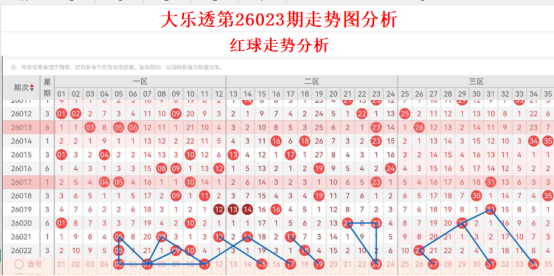 大乐透,年第,期专家推荐,武汉体彩,武汉体彩网,武汉体彩网官网,体育彩票,体彩大乐透,竞彩足球,体彩公益
