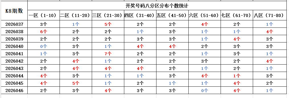 彩神预言,期福彩,中奖号码大,武汉体彩,武汉体彩网,武汉体彩网官网,体育彩票,体彩大乐透,竞彩足球,体彩公益