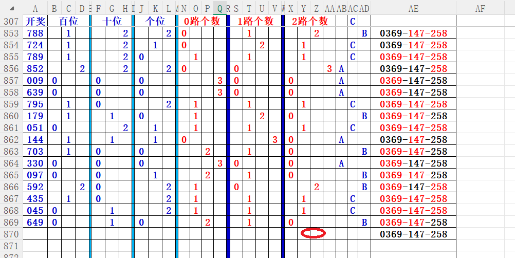 揭秘奇彩奥,双色球,期篮球绝密,武汉体彩,武汉体彩网,武汉体彩网官网,体育彩票,体彩大乐透,竞彩足球,体彩公益