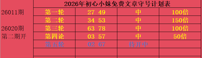 期大乐透专,家精选质合,分析推,武汉体彩,武汉体彩网,武汉体彩网官网,体育彩票,体彩大乐透,竞彩足球,体彩公益