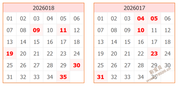好运加冕,大乐透第,期独门胆拖,武汉体彩,武汉体彩网,武汉体彩网官网,体育彩票,体彩大乐透,竞彩足球,体彩公益