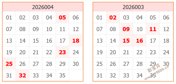 惊爆,揭秘,年大乐透,武汉体彩,武汉体彩网,武汉体彩网官网,体育彩票,体彩大乐透,竞彩足球,体彩公益