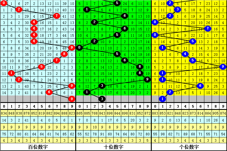 排列五第,期开奖结果,回顾及查询,武汉体彩,武汉体彩网,武汉体彩网官网,体育彩票,体彩大乐透,竞彩足球,体彩公益