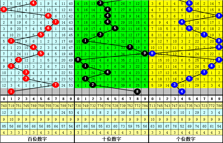 福彩,期专家推荐,六码组选,武汉体彩,武汉体彩网,武汉体彩网官网,体育彩票,体彩大乐透,竞彩足球,体彩公益