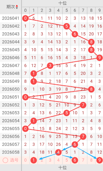 快乐,专家推荐关,注遗漏区间,武汉体彩,武汉体彩网,武汉体彩网官网,体育彩票,体彩大乐透,竞彩足球,体彩公益