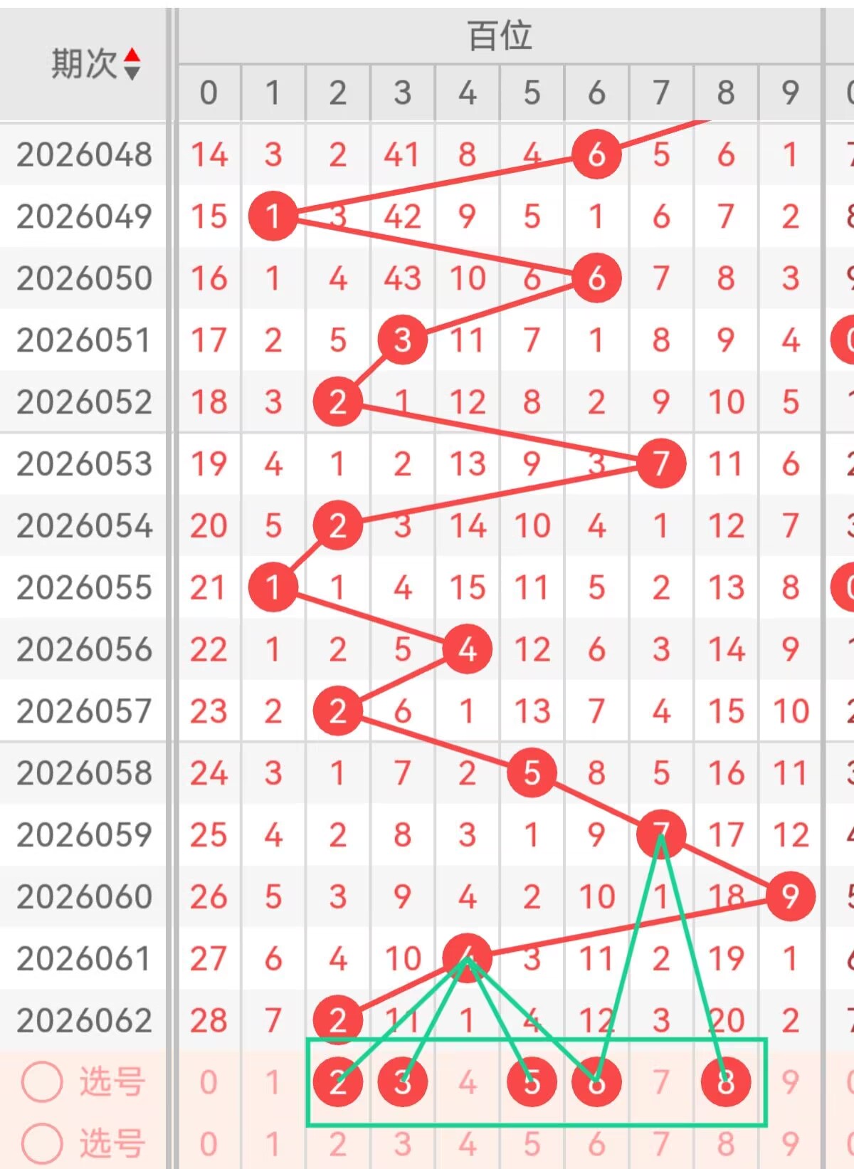 期排列,专家胆码推,荐分析,武汉体彩,武汉体彩网,武汉体彩网官网,体育彩票,体彩大乐透,竞彩足球,体彩公益