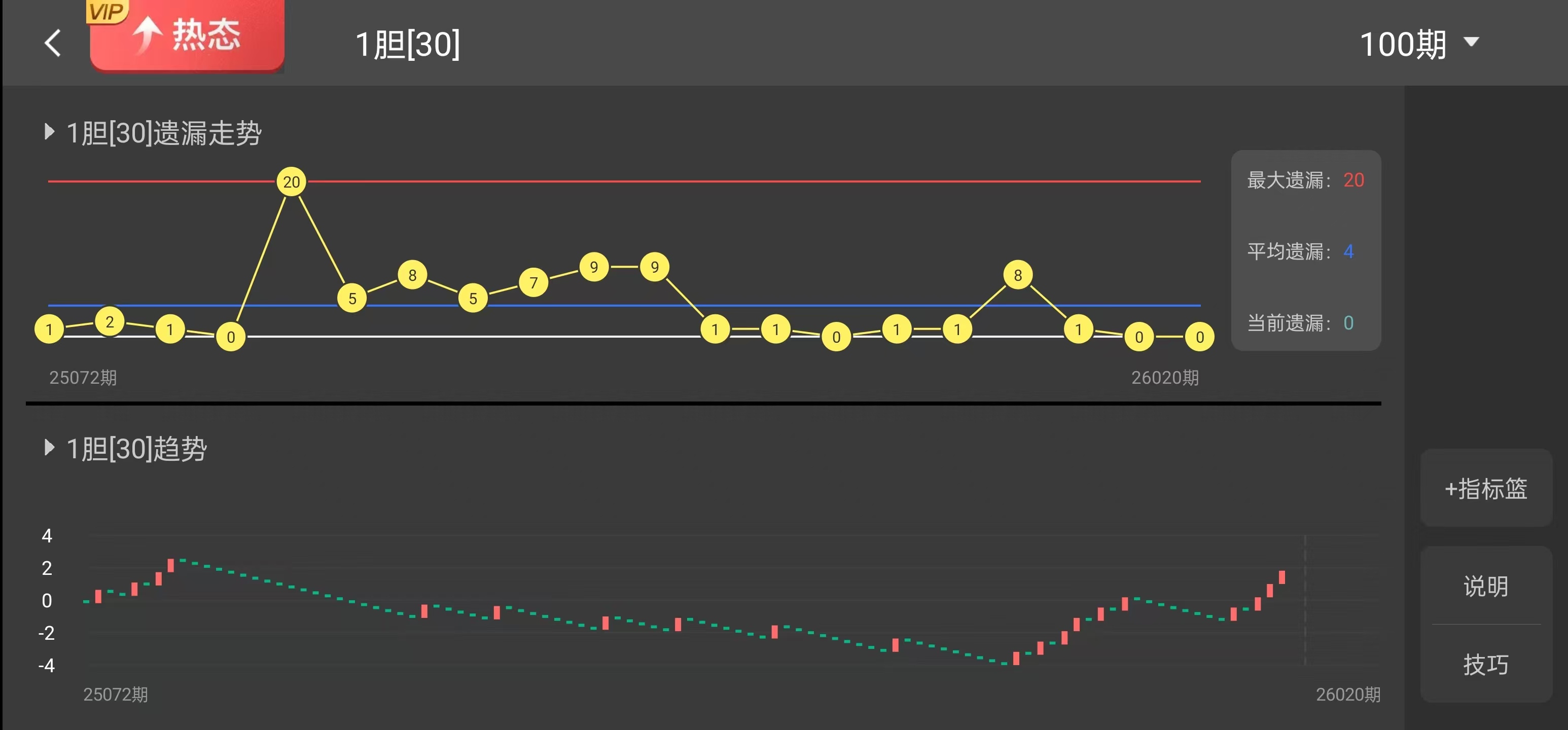 排列三第,期专家推荐,质合分析精,武汉体彩,武汉体彩网,武汉体彩网官网,体育彩票,体彩大乐透,竞彩足球,体彩公益