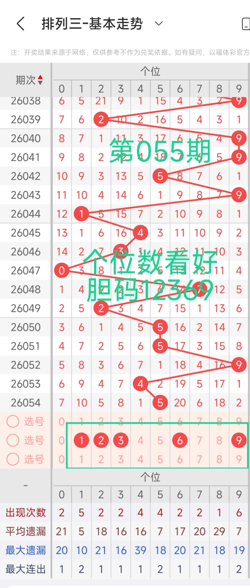 双色球,期凤尾二码,推荐,武汉体彩,武汉体彩网,武汉体彩网官网,体育彩票,体彩大乐透,竞彩足球,体彩公益