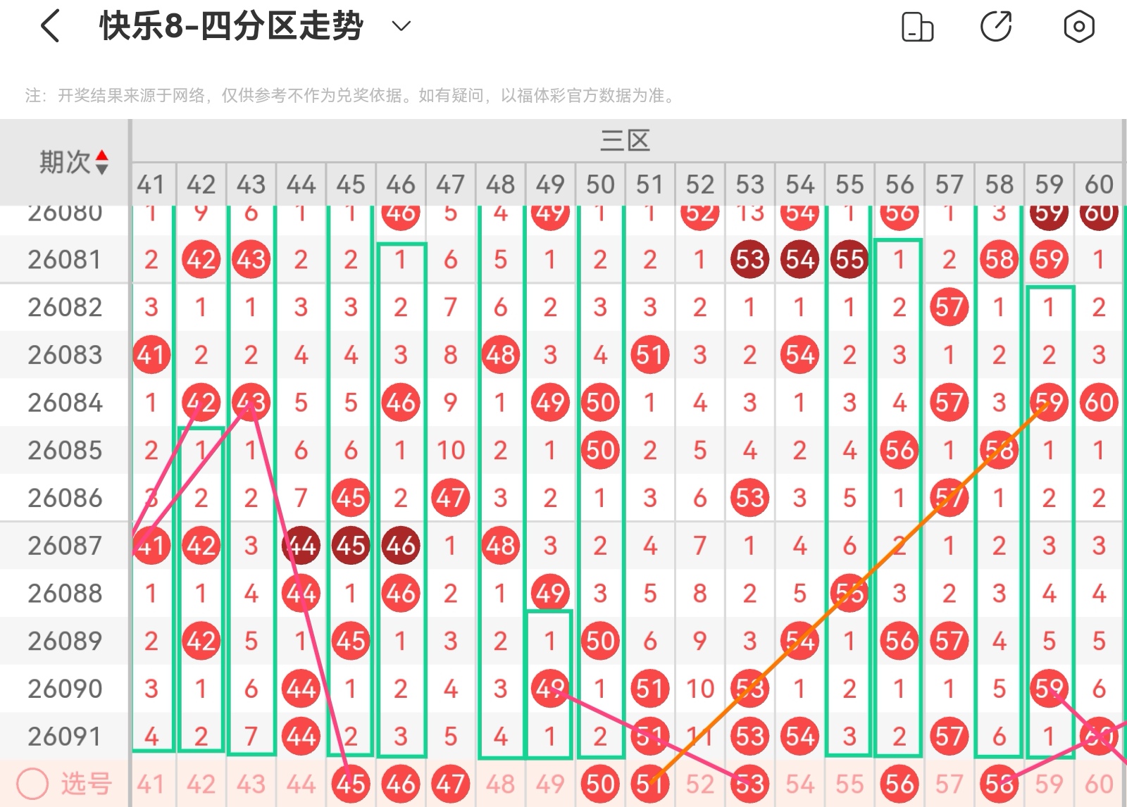 福彩,期专家残花,月质合预测,武汉体彩,武汉体彩网,武汉体彩网官网,体育彩票,体彩大乐透,竞彩足球,体彩公益