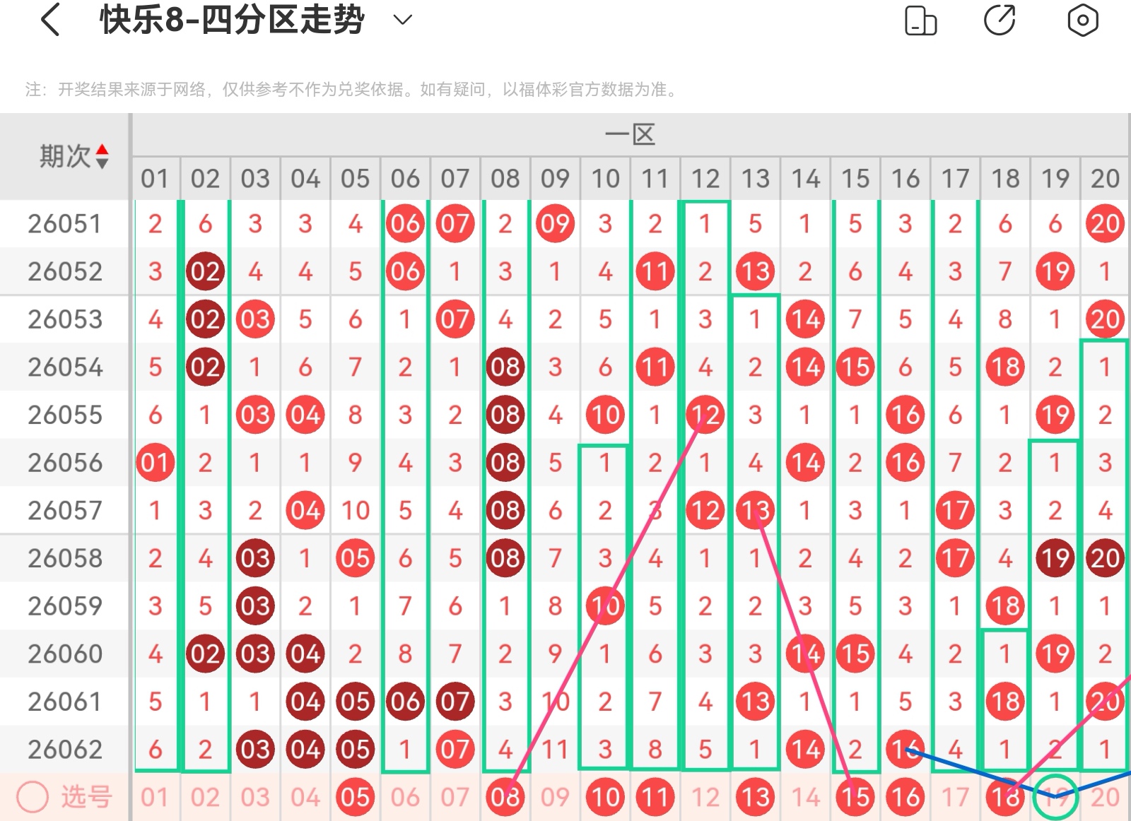 胡迪独家揭,双色球,期走势图大,武汉体彩,武汉体彩网,武汉体彩网官网,体育彩票,体彩大乐透,竞彩足球,体彩公益