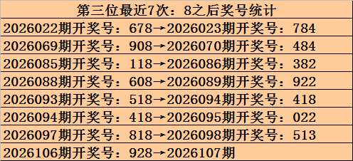 排列,期专家质合,分析推荐,武汉体彩,武汉体彩网,武汉体彩网官网,体育彩票,体彩大乐透,竞彩足球,体彩公益
