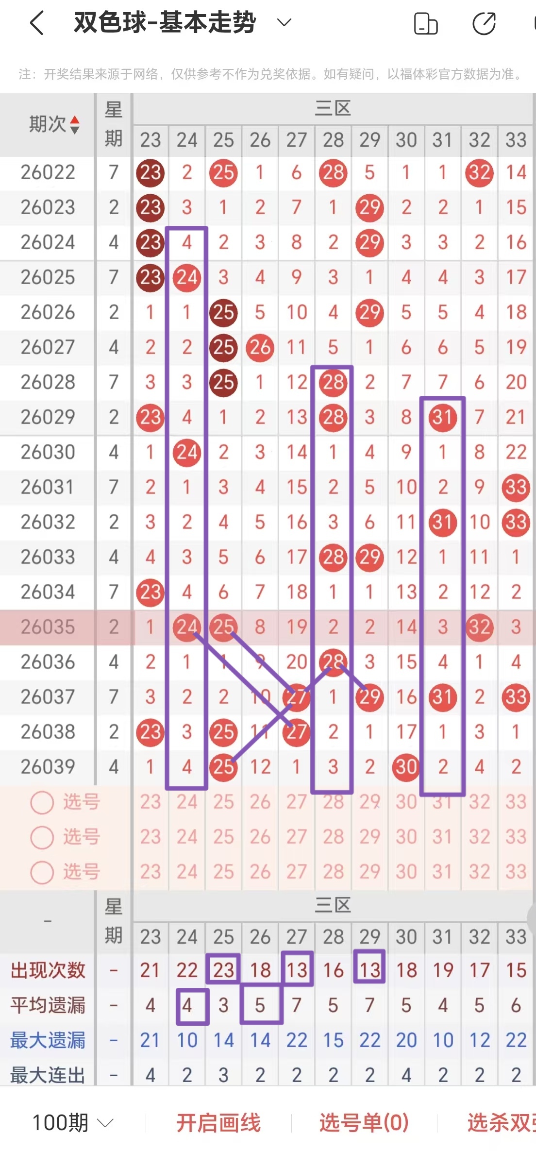 福彩,期狼牙胆码,分析及定位,武汉体彩,武汉体彩网,武汉体彩网官网,体育彩票,体彩大乐透,竞彩足球,体彩公益