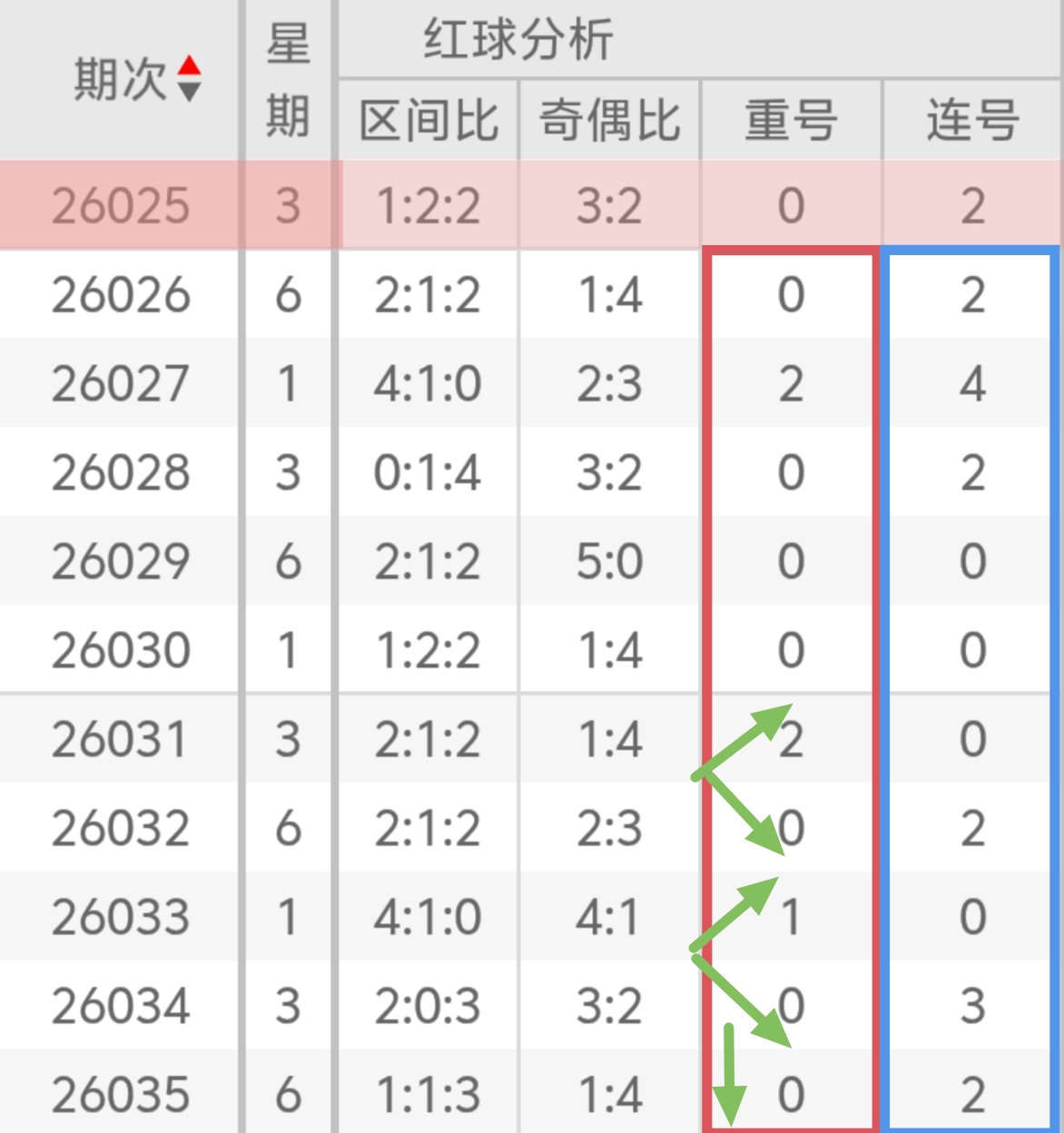大乐透,期专家推荐,海边,武汉体彩,武汉体彩网,武汉体彩网官网,体育彩票,体彩大乐透,竞彩足球,体彩公益