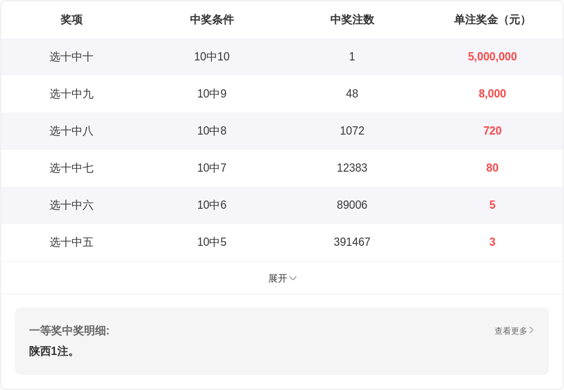 福彩,期分析,专家推荐双,武汉体彩,武汉体彩网,武汉体彩网官网,体育彩票,体彩大乐透,竞彩足球,体彩公益