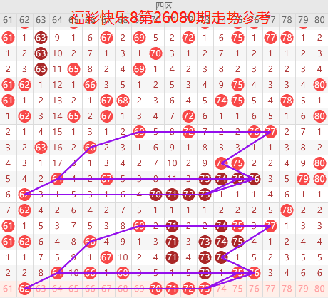 福彩快乐,期走势分析,每天下午,武汉体彩,武汉体彩网,武汉体彩网官网,体育彩票,体彩大乐透,竞彩足球,体彩公益