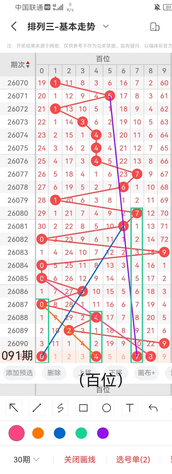 福彩,期狼牙胆码,分析及定位,武汉体彩,武汉体彩网,武汉体彩网官网,体育彩票,体彩大乐透,竞彩足球,体彩公益