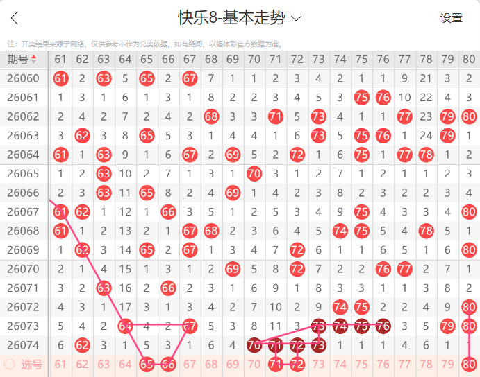 双色球第,期专家推荐,质合分析精,武汉体彩,武汉体彩网,武汉体彩网官网,体育彩票,体彩大乐透,竞彩足球,体彩公益