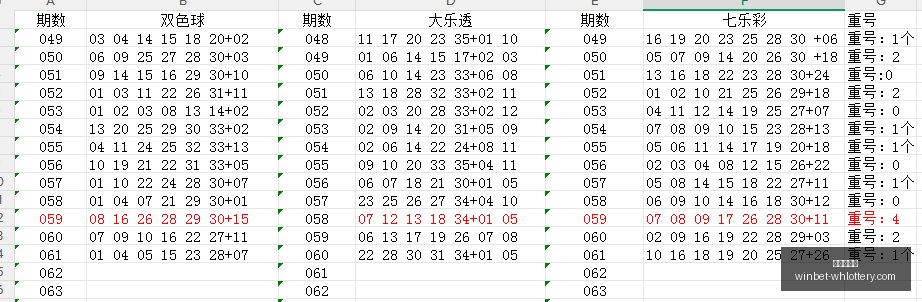年排列,必中组合,陶雪峰独家,武汉体彩网官网,武汉彩票,即时彩票查询,彩票技巧,竞彩投注,体育彩票服务,彩票开奖信息,武汉购彩入口