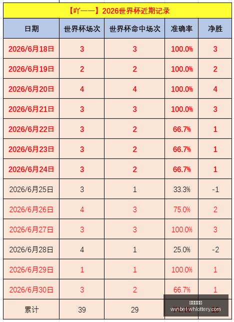 推荐,足球攻略周,一瑞典超赛,武汉体彩网官网,武汉彩票,即时彩票查询,彩票技巧,竞彩投注,体育彩票服务,彩票开奖信息,武汉购彩入口