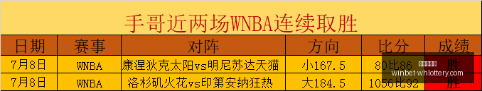 中国男排美,国之行全败,赛季世界男,武汉体彩网官网,武汉彩票,即时彩票查询,彩票技巧,竞彩投注,体育彩票服务,彩票开奖信息,武汉购彩入口