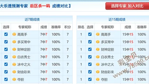 【彩民李独家秘籍】揭秘体彩大乐透26011期精准杀码，绝杀后区三胆：04、09、10，中奖必看！