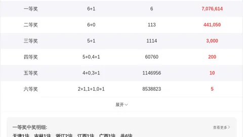 【江南秘典】大乐透26012独家7码复式攻略，实力见证，惊喜连连！
