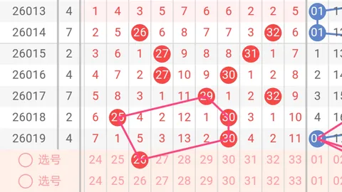 【明湖豪杰】2026027期排列3独家预测：必中“246”神杀号，财运亨通！