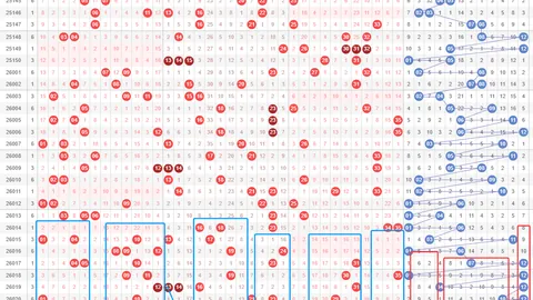 福彩3D第2026068期逸飞道人精选四码