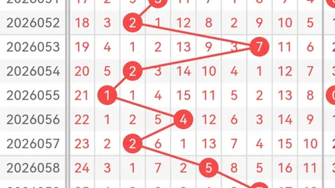 26082期排列5专家胆码推荐分析