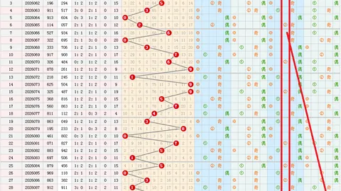 排列三第2026086期专家推荐 质合分析精选一注