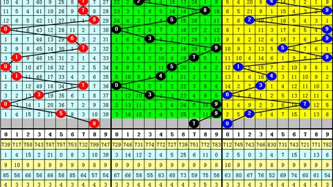2026081期范大神福彩3D预测分析及前区十码推荐