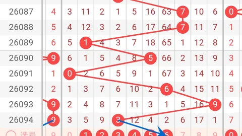 【今晚揭晓】2026035期福彩3D独家预测：专家精选一注必中秘籍！
