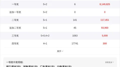双色球第2026029期专家复式推荐，精选82中奖号预测