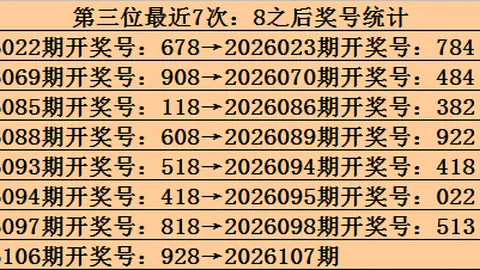 排列5第26069期专家质合分析推荐