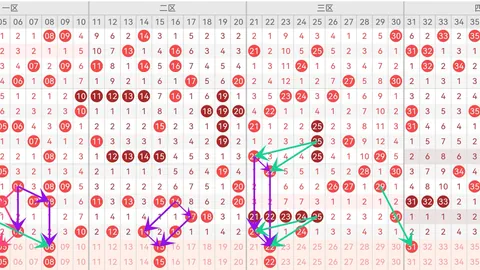 第2026087期 2026087期排列3专家质合分析推荐