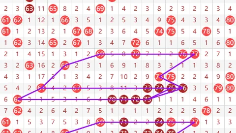 福彩快乐8第2026105期走势分析每天下午1点30分准时开播