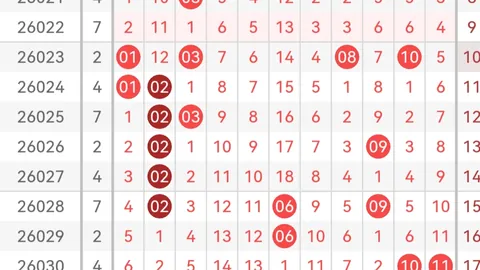 排列三第2026092期专家质合分析推荐号码