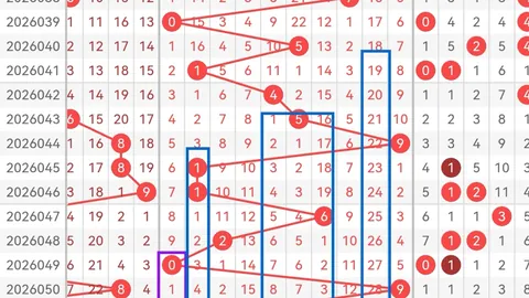 体彩排3排5第26076期专家推荐选号质合分析