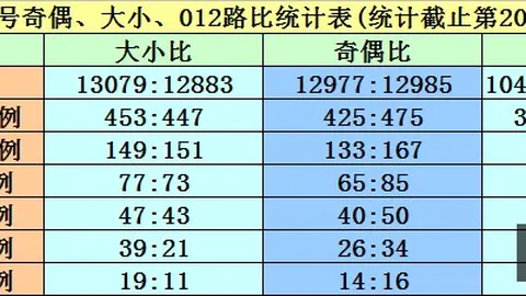 推荐 2026年福彩326144期独胆攻略：必中秘籍