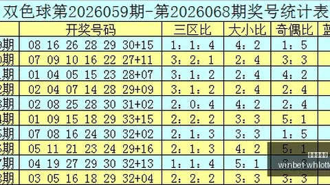 推荐 2026版福彩3第157期攻略，林妹妹带你玩转彩市
