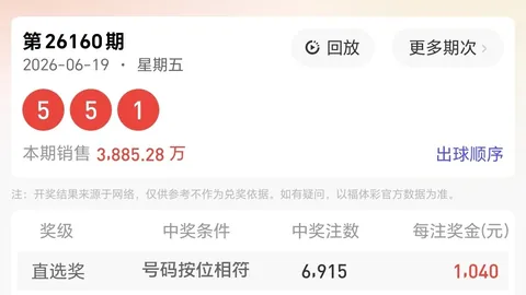 2026年七星彩26070期蓝球精准杀号攻略：独家推荐
