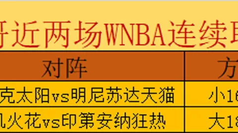 中国男排美国之行全败录：03赛季世界男排联赛惨遭五连败，排名垫底警示录